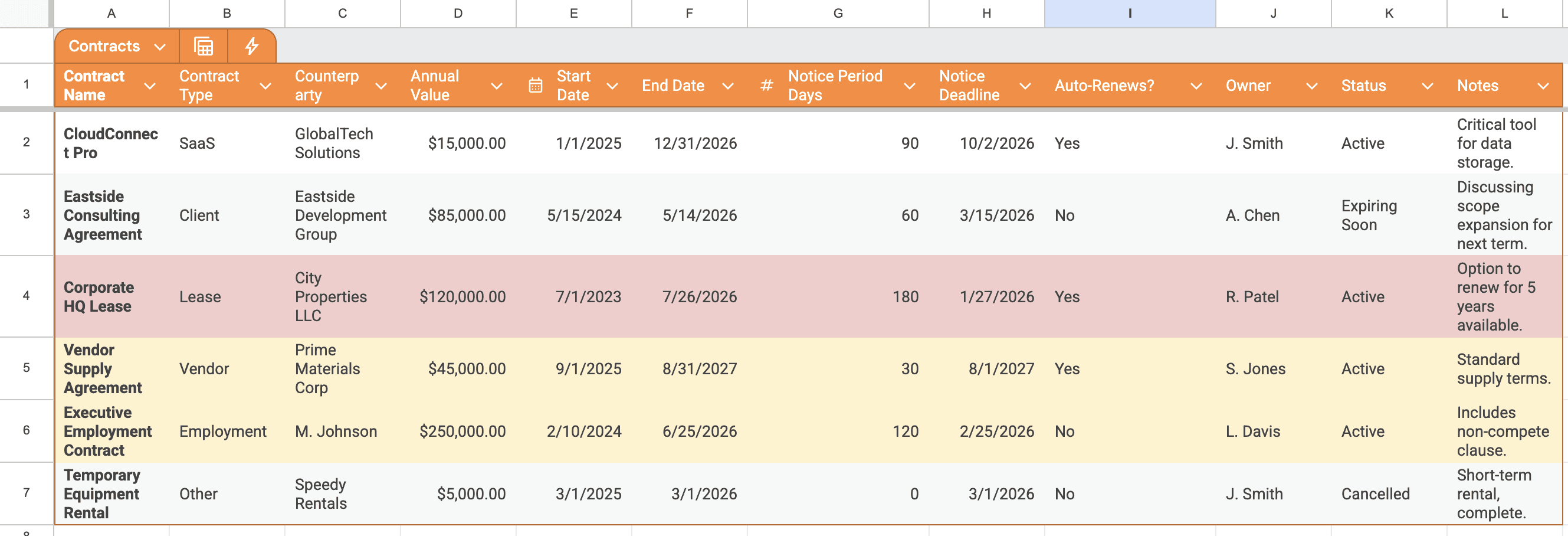 Contract renewal tracking spreadsheet template preview