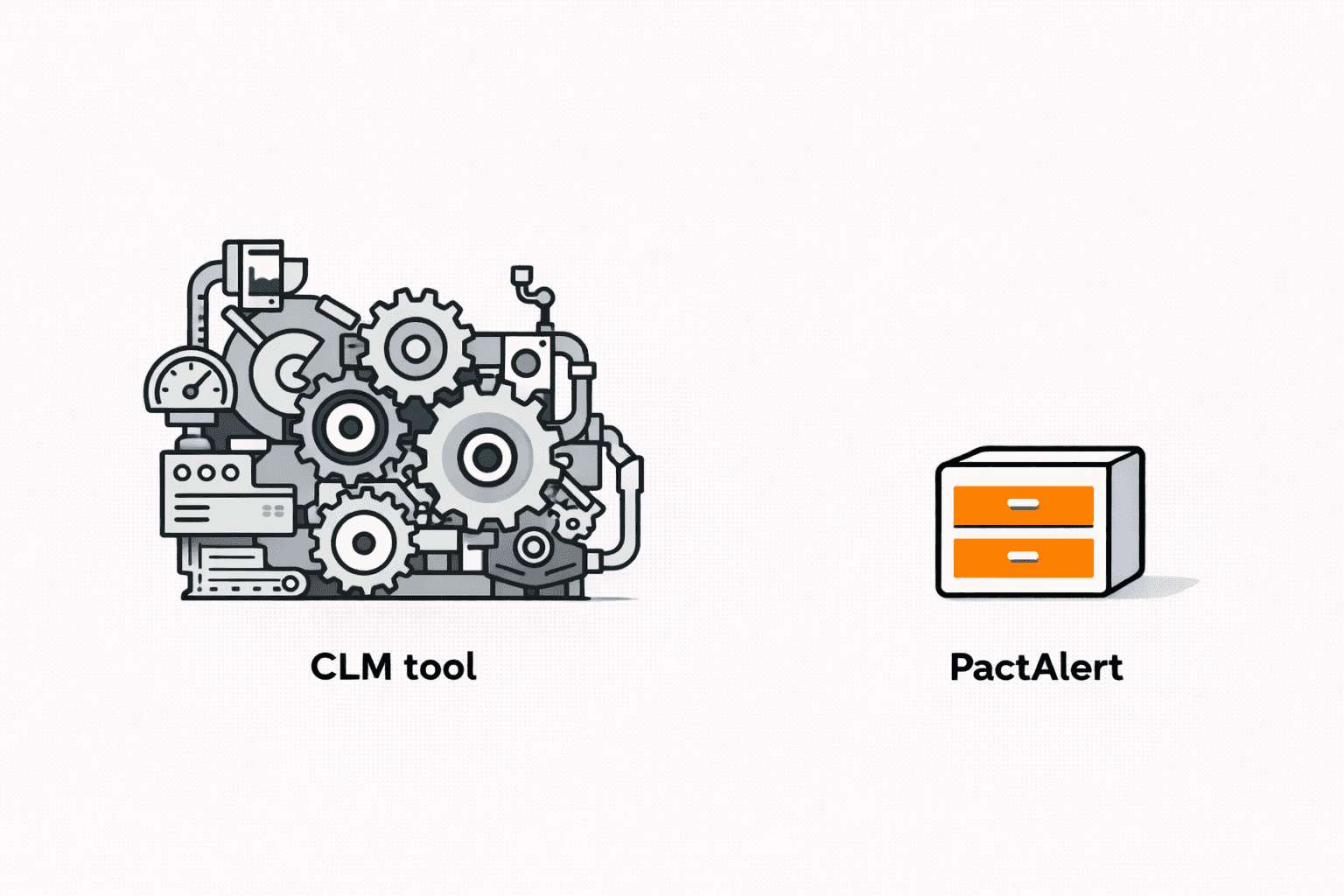 You Don't Need a CLM Tool